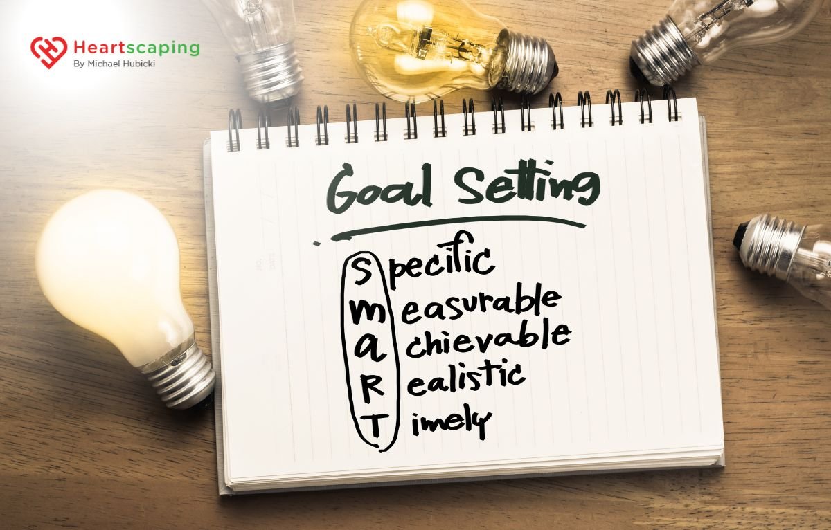 Power of Measurability Why Your Goals Need Clear Metrics